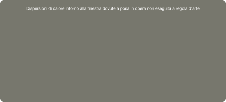 
Dispersioni di calore intorno alla finestra dovute a posa in opera non eseguita a regola d’arte